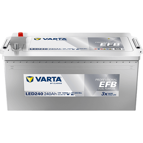 VARTA Professional EFB 140Ah – Premiumbatteri för fritidsfordon